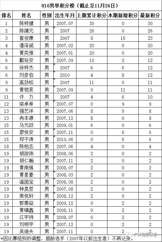 体育20190927174109